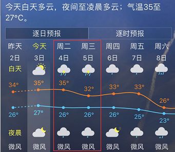 冷空气马上就到!福州将迎来断崖式降温,更