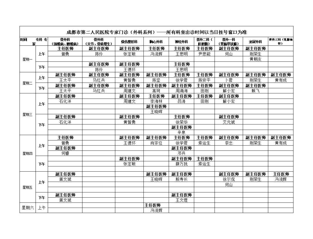 成都市第二人民医院服务号 支付宝挂号请关注: (以当日挂号窗口为准