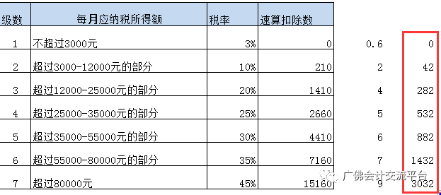 甩手速算是什么原理_幸福是什么图片(3)