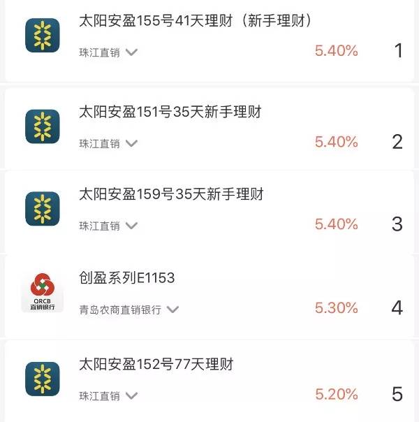 现金及收入管理制度_[公告]广安爱众：关于闲置募集资金进行现金管理收回本金及收益的公告