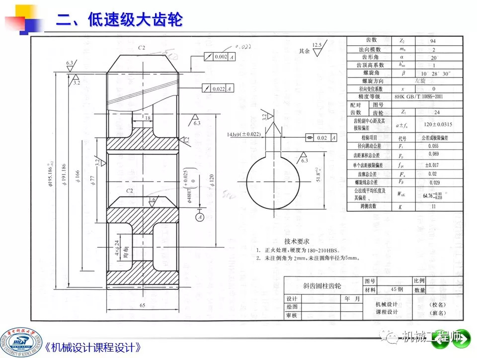 机械设计机械设计课程设计第四讲装配图的完成及零件图