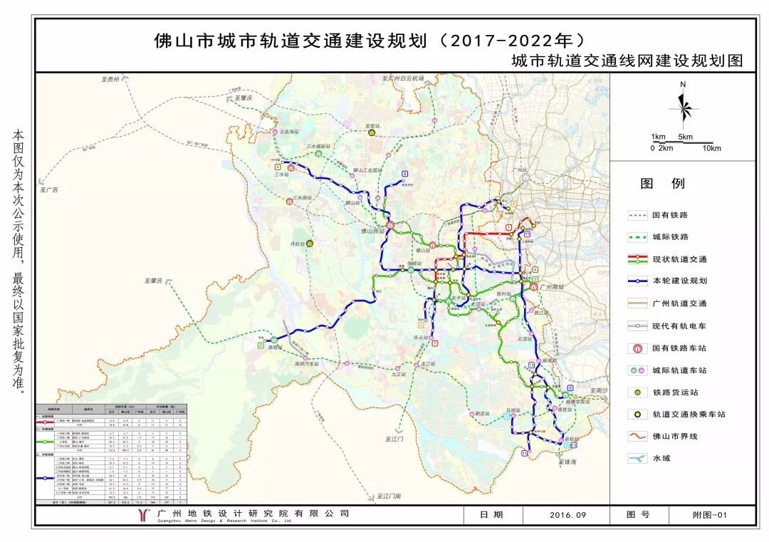 惠州地铁规划图