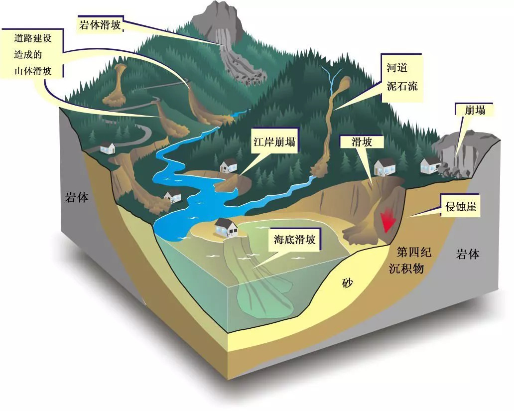 2020上半年深圳城市g_深圳城市夜景图片(2)