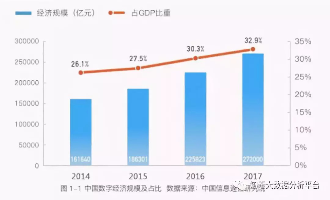 广饶的流动人口_广饶一中图片(2)