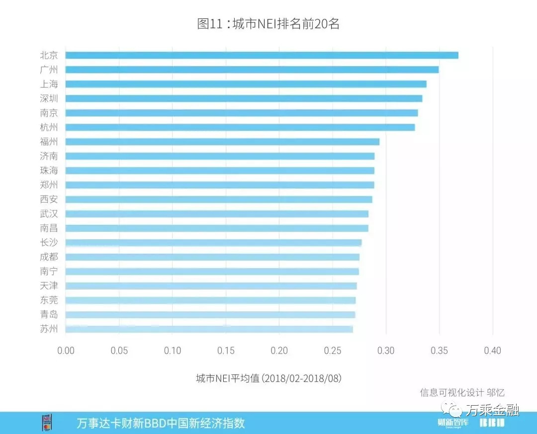 中国前10个月经济总量_怀孕1一10个月发育图(3)