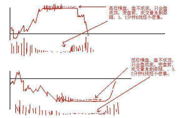 50年前中国多少人口_中国人口50年变化图(3)