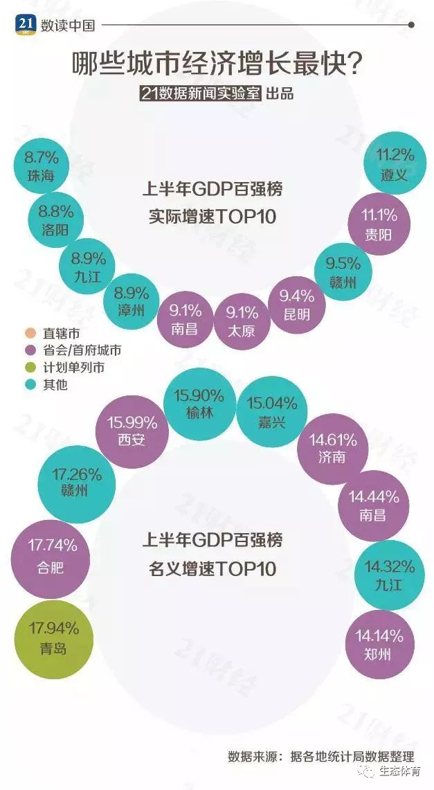 2021年宿州市gdp_2008年宿州市航拍图