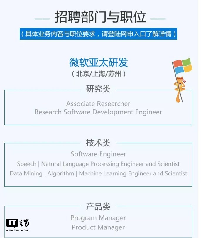 微软校园招聘_微软2011校园招聘 YJBYS(3)