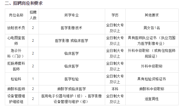 阿蚌谈人口_阿蚌谈人口的微博 微博(2)