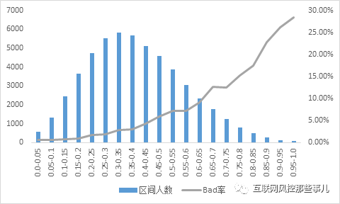 城市人口承载力名词解释_夜晚城市图片