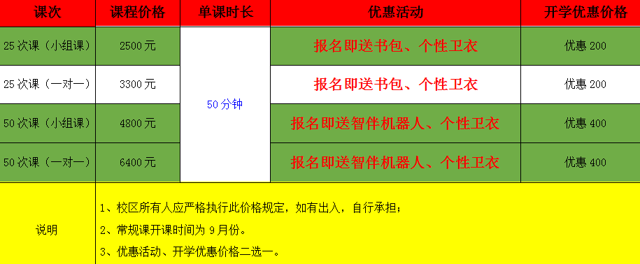 民谣吉他课程价格表(开学季)