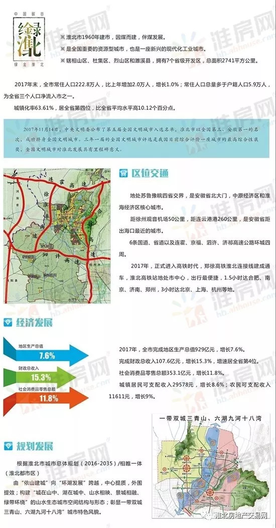 淮北市常住人口_淮北市地图(2)