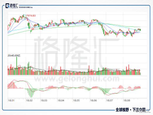 绿地香港(0337.hk)销售加动力,可长期关注的优质低估地产股