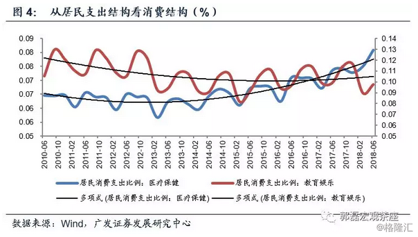 人民收入超过gdp什么意思_温州居民收入增速超GDP增速 楼市到以价促量阶段(2)