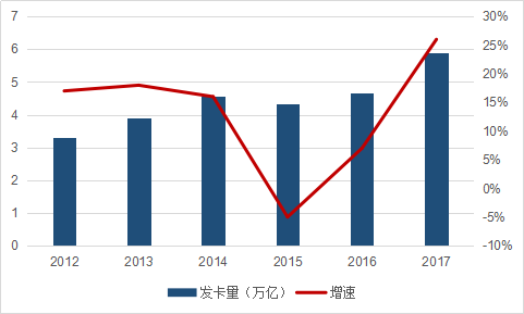 人口扩张_1亿人受影响,20万亿楼市蓄势待发 国家突然宣布(2)