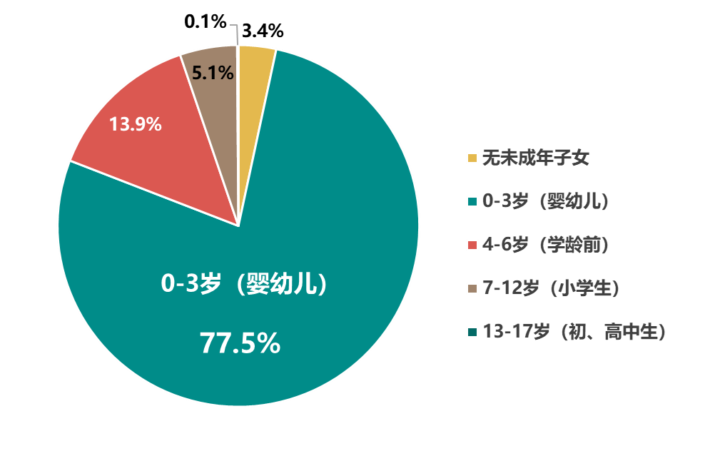 国际失踪人口数量_失踪人口(2)