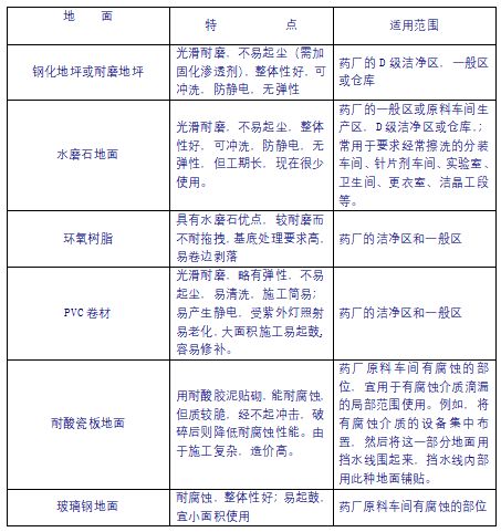 人口密度等于什么_1亿人受影响,20万亿楼市蓄势待发 国家突然宣布(2)