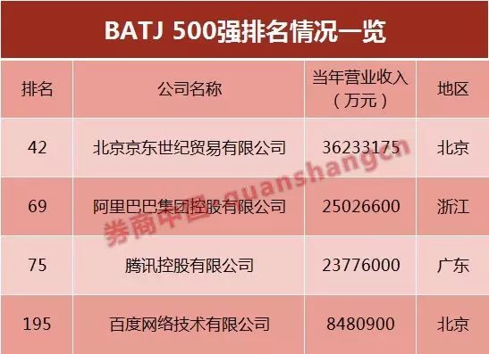 我国金融业GDP折线图_我国gdp变化折线图(2)