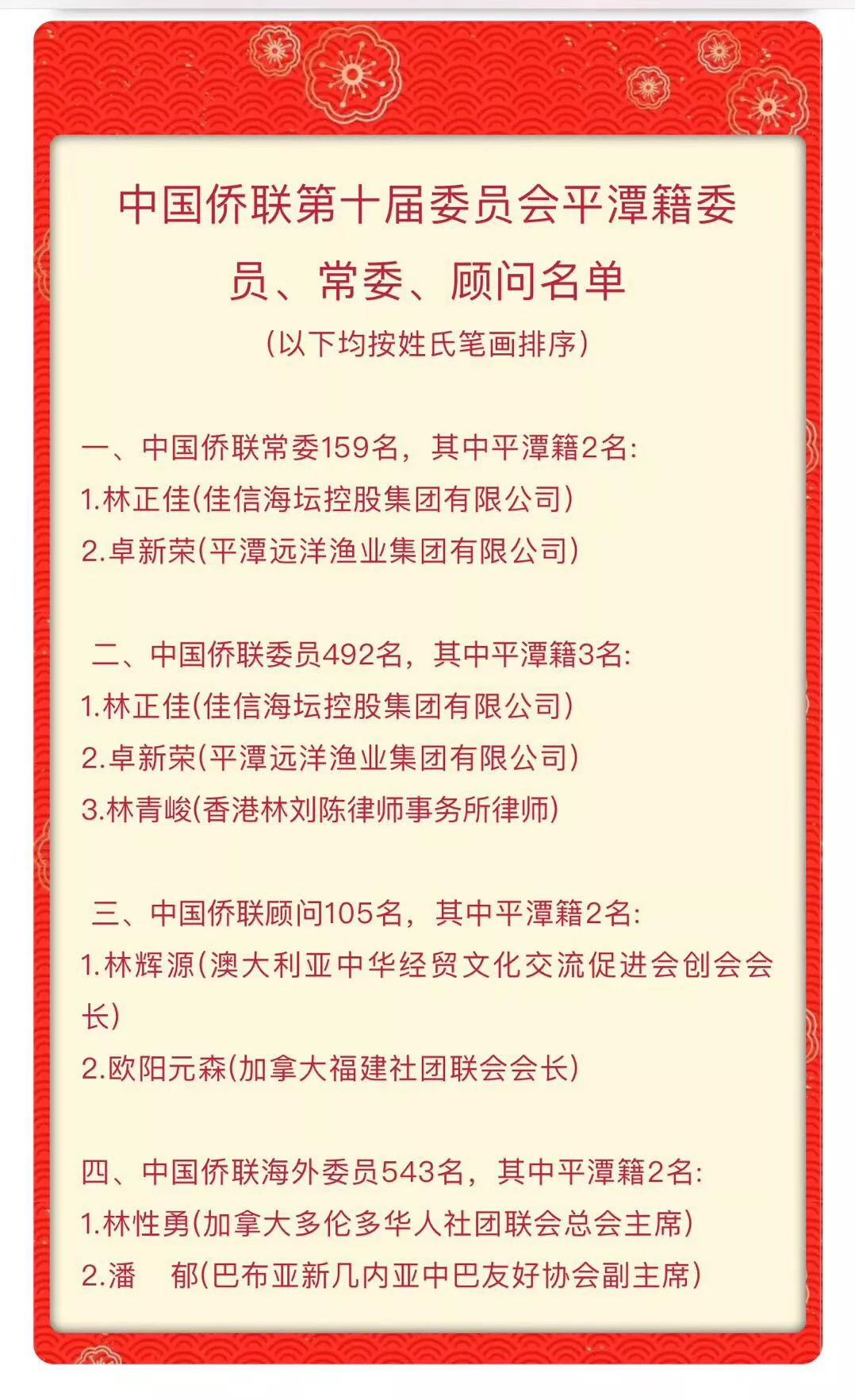 中国侨联第十届委员会平潭籍委员常委顾问名单