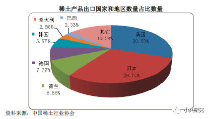 近几年中日经济总量对比_中日经济对比图(3)