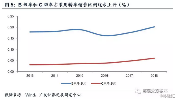 人民收入超过gdp什么意思_温州居民收入增速超GDP增速 楼市到以价促量阶段(2)