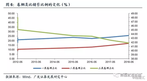 人民收入超过gdp什么意思_温州居民收入增速超GDP增速 楼市到以价促量阶段(3)