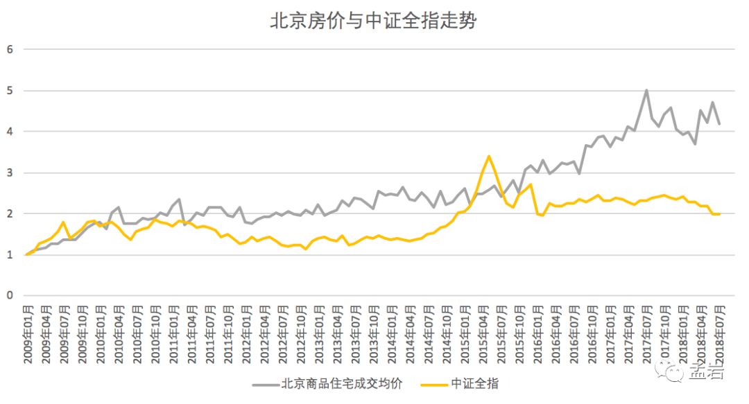 简单的说gdp指的是_南充发布重磅经济数据 2018年经济总量继成都 绵阳之后突破(2)