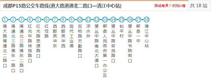 收藏起来不迷路郫都公交线路大全没有比这个更实用的了