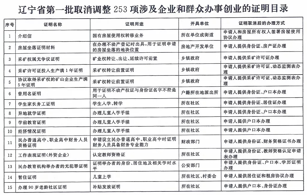 永久性取消gdp_中国已不再是百年前那个中国,中美贸易战背后看汽车国家战略(2)