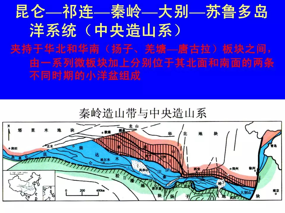 大地构造学中国大地构造概要