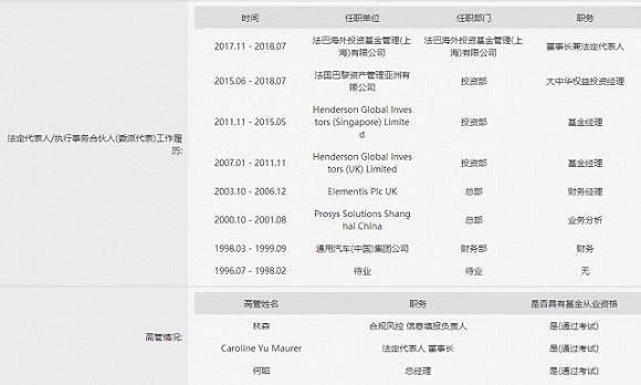 上海外国人口登记公众号_杭州流动人口居住登记(2)