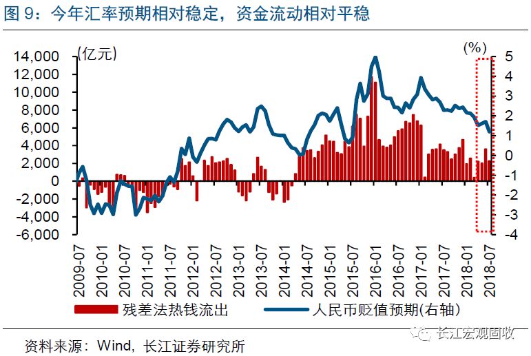 通货膨胀对gdp的影响