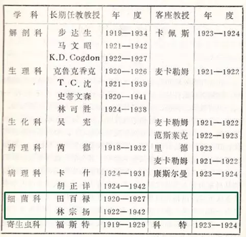 简述移民流行病学的原理_三、流行病学原理和方法(2)