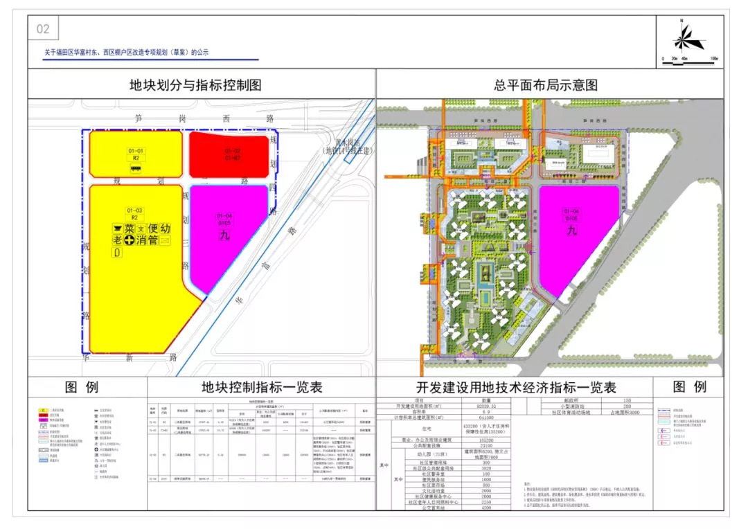 等久了吧福田区华富村东西区棚户区改造专项规划草案今日开始公示