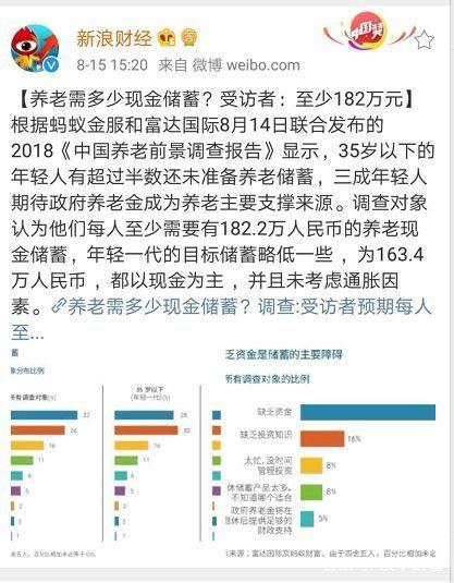 中国60后人口总数_公务员考试常识 科技常识 162(2)