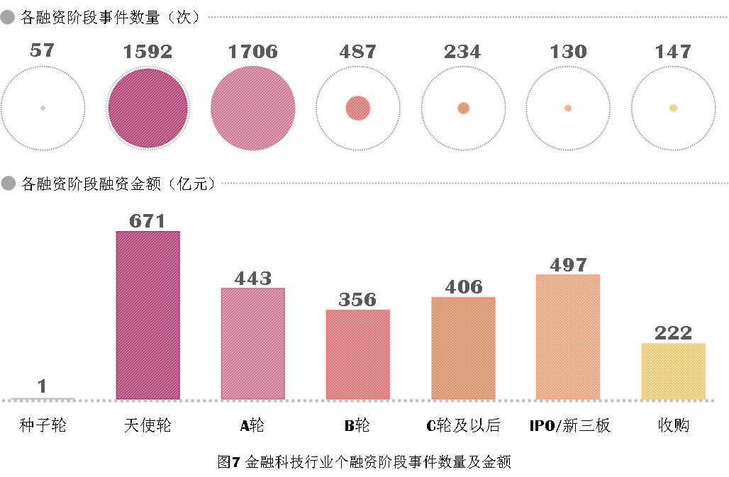 企业数量经济总量_2015中国年经济总量(3)