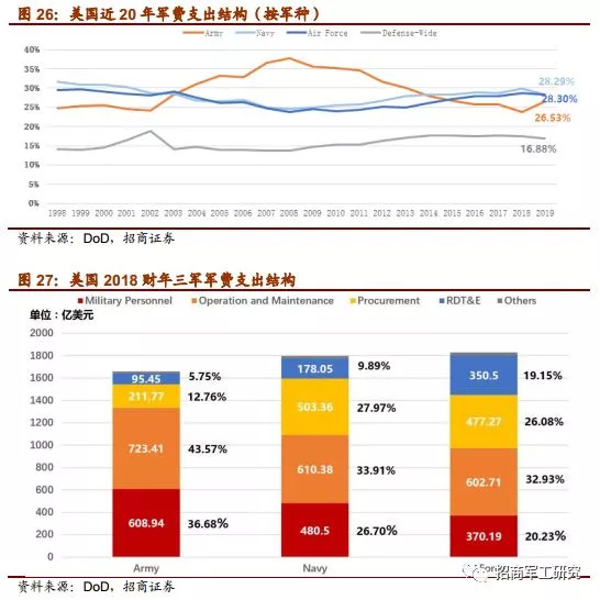 哪个是gdp的型号_广东 江苏前三季度GDP超7万亿 五年之后,哪个省的GDP会是全国第一(2)