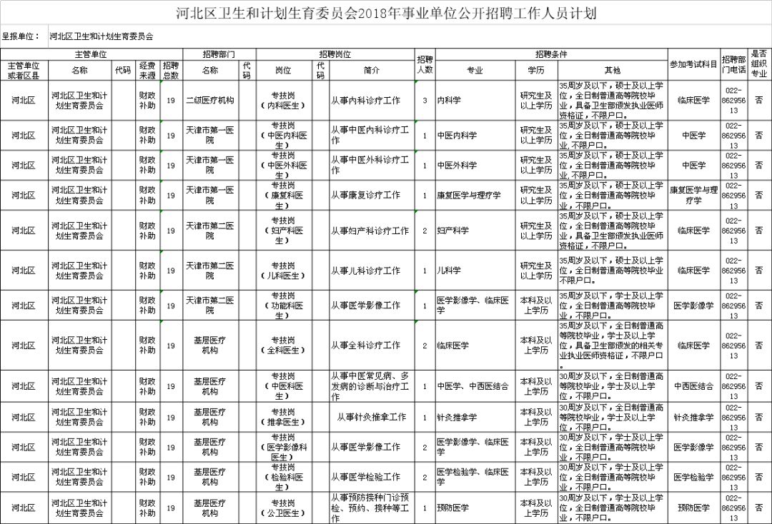 河北省人口与计划生育条例2018_人口与计划生育手抄报(2)