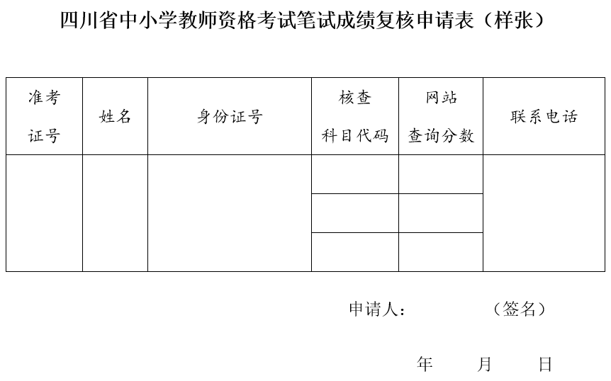 阳姓人口数_中国36姓始祖起源 快看看你有没有皇族血统(2)