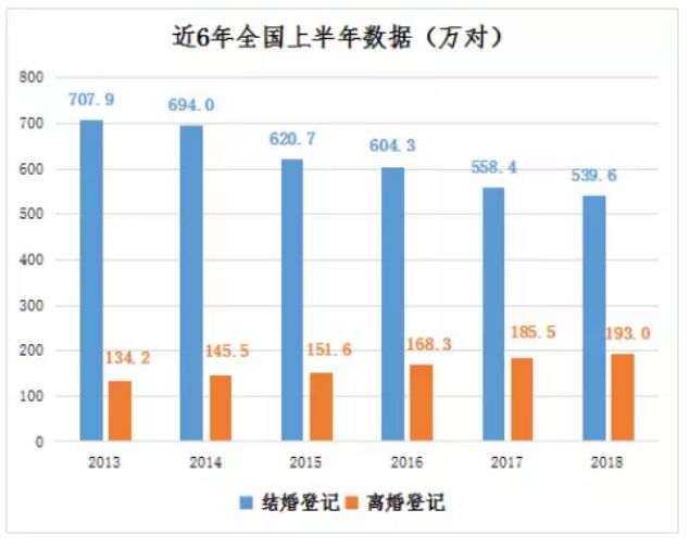 人口老龄化40岁以上_人口老龄化图片