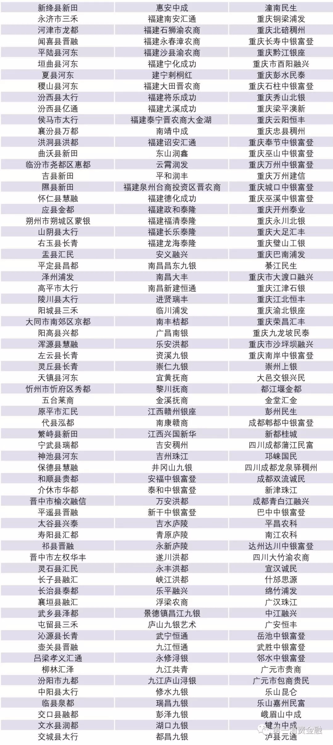 中部各市gdp和金融机构存款排名_各省金融业占GDP图谱 中西部增长快 北京上海最高中国gdp占全球比重,美国军费占gd