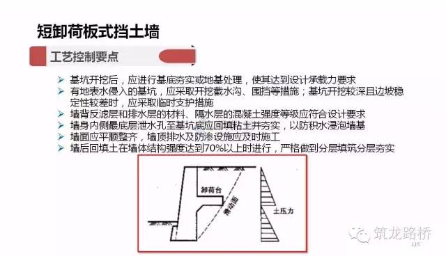 抗裂筋怎么设置搭接_砌体通长筋怎么设置(2)