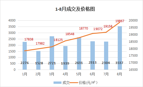 昆山花桥镇gdp2021_全国第一 全球最美 苏州,还有什么是你做不到的(3)