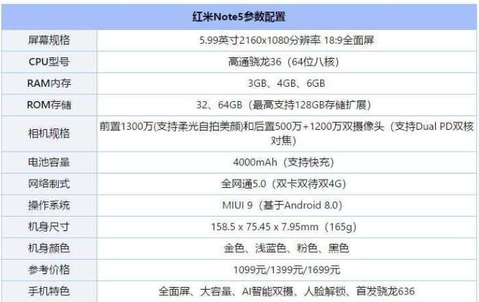 商城人口_商城人网 百家号旅游领域收入排名,做自媒体月收入有多少(2)