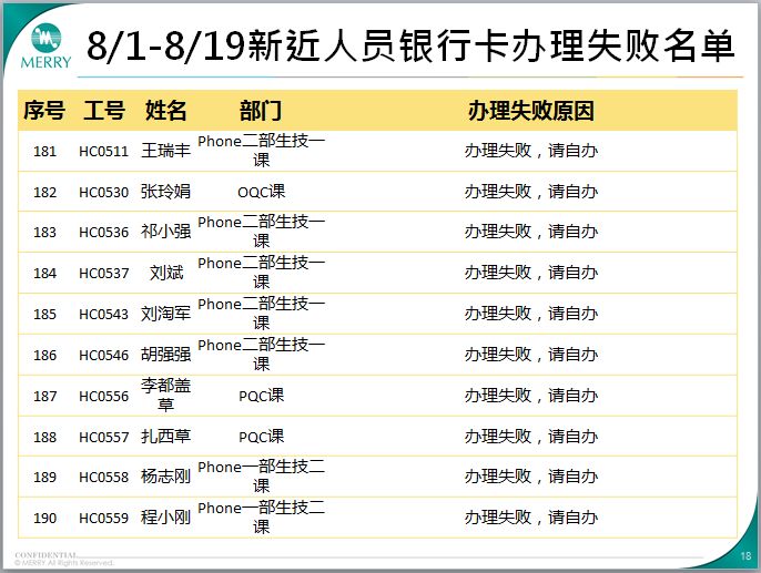 人口信息卡_11月份,北京这些新规开始执行,一定要看,与您息息相关 有效期(2)