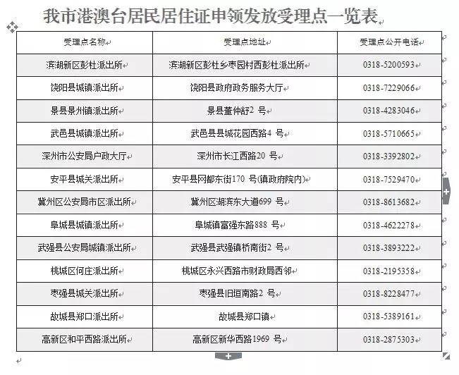 gdp参与生产和服务活动_安全生产图片(3)