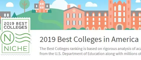 2019全美“最佳大学排行榜★_最新 2019全美最佳大学排行榜出炉