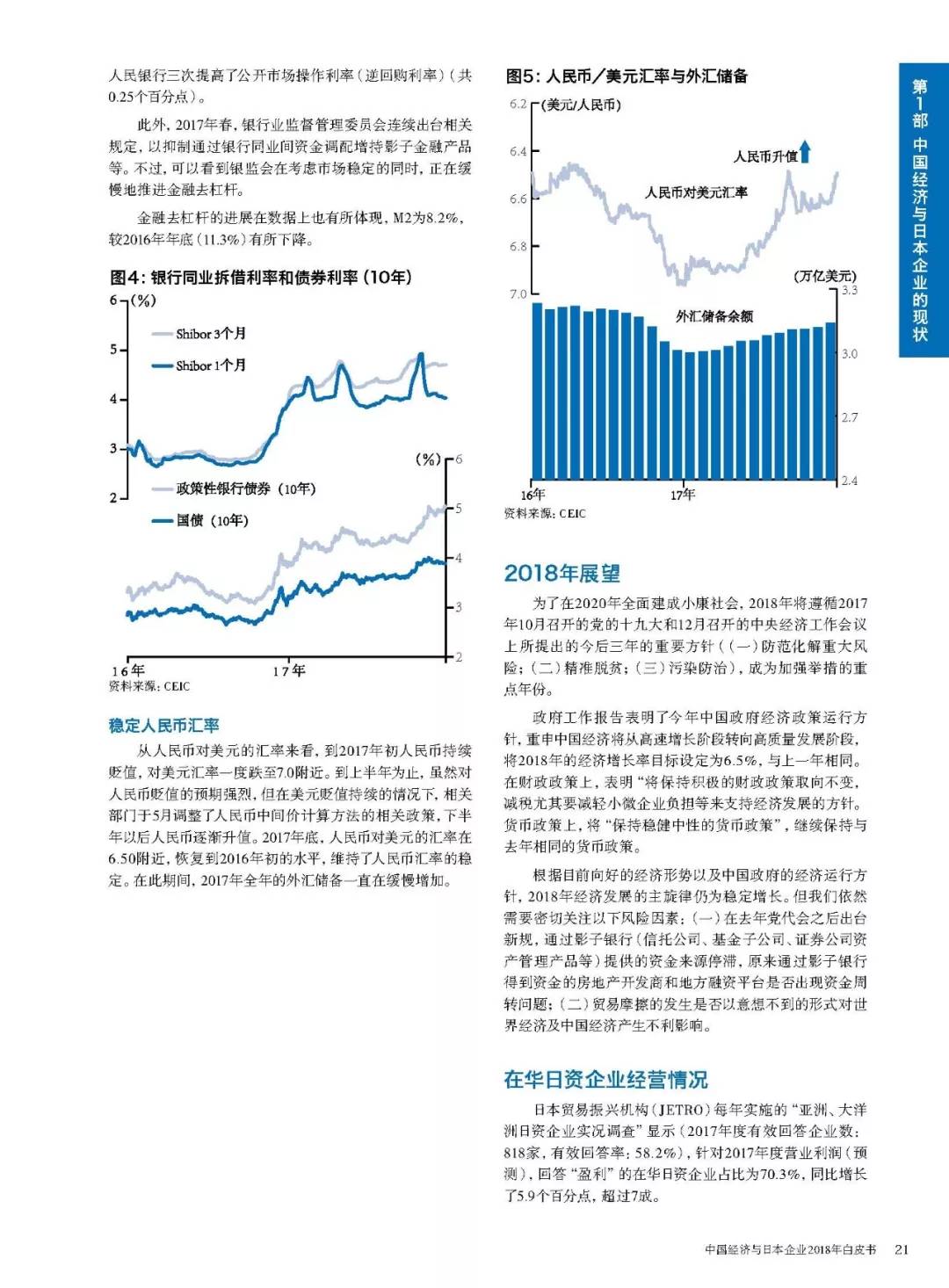 《日本企业2018年白皮书》& 《日本制造业白皮书（2018）》