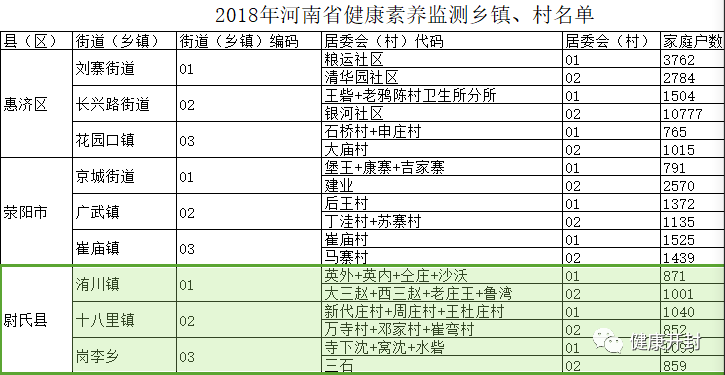 内衣培训督导职责_传染病报告职责培训(3)