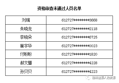 榆林人口网_榆林网红李雅琪(3)